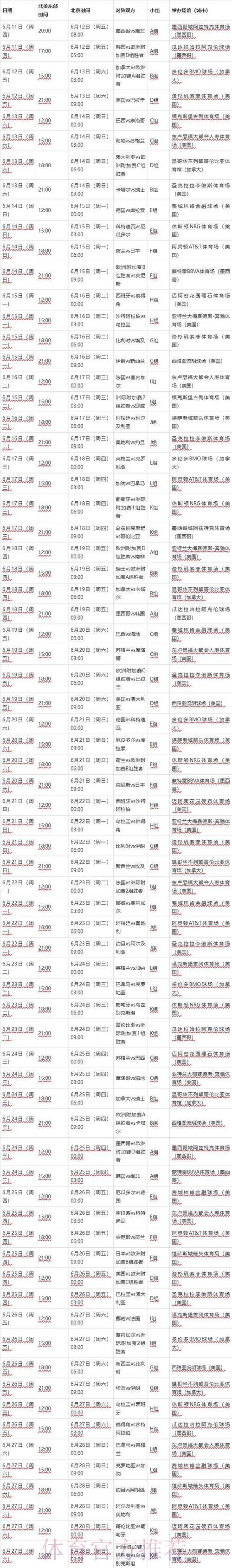 2026世界杯每日赛程一览比赛时间表实时查看 2026世界杯每日赛程一览比赛时间表实时查看