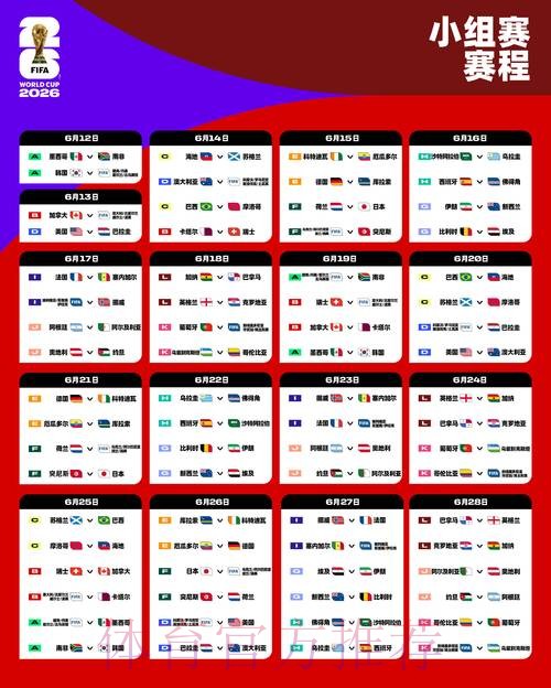 2026世界杯小组赛赛程今日比赛时间表怎么查 2026世界杯小组赛赛程今日比赛时间表怎么查