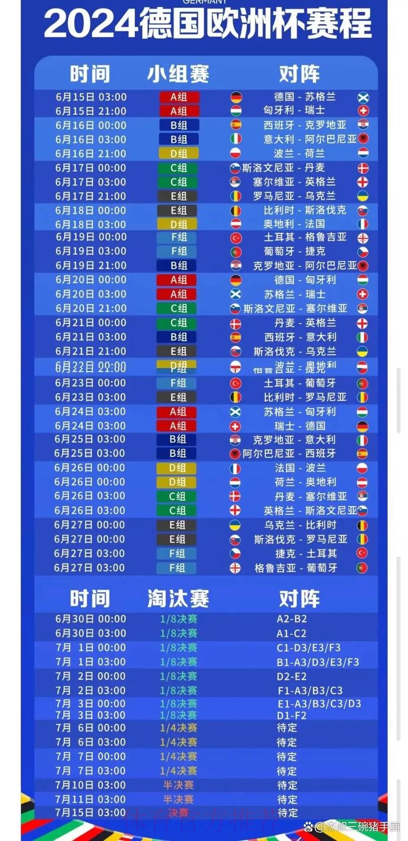 2026世界杯小组赛赛程今日比赛时间表怎么查 2026世界杯小组赛赛程今日比赛时间表怎么查