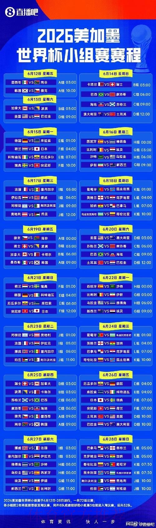 2026世界杯小组赛赛程今日比赛时间表怎么查 2026世界杯小组赛赛程今日比赛时间表怎么查