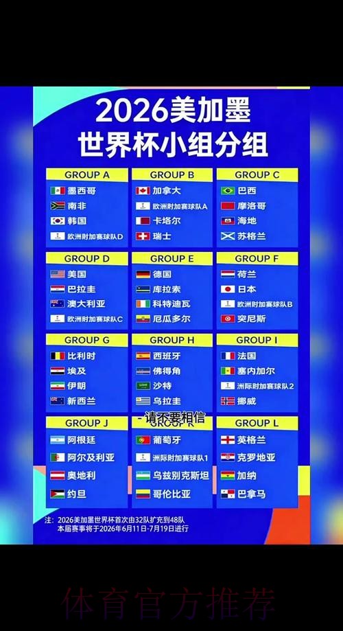 2026世界杯小组赛赛程高清版最新时间表怎么查 2026世界杯小组赛赛程高清版最新时间表怎么查